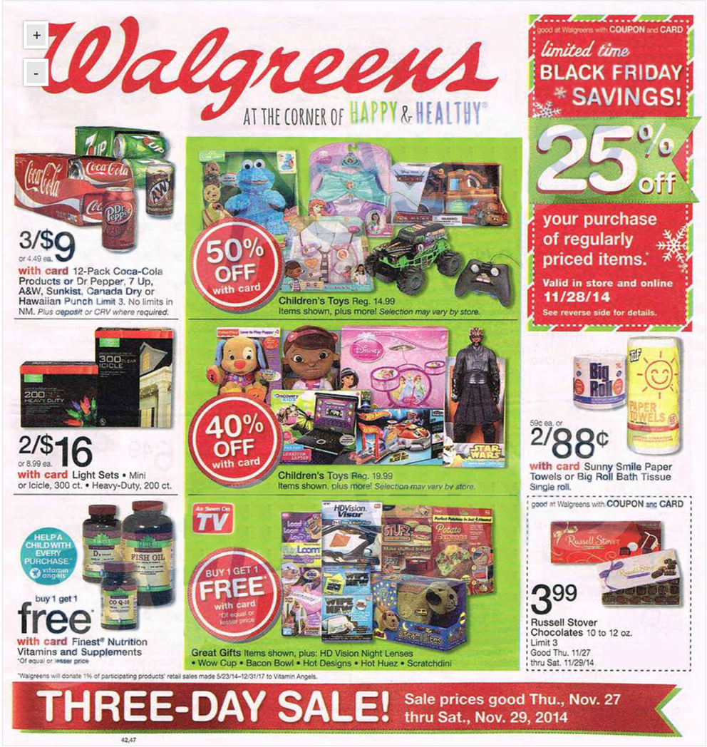 Michaels black friday 2018 coupons printable