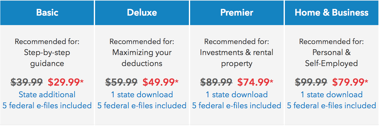 Top Categories rows · More TurboTax Free Edition Online features. We've got you covered for tax reform. When /5(K).