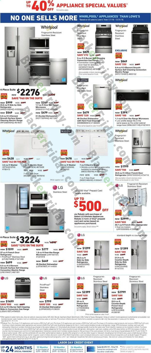 lowe's sales for the week